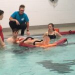 Lifeguard Classes