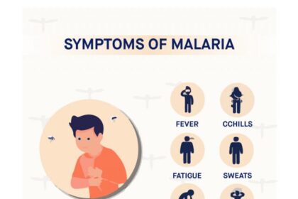 What is the most deadliest malaria in the world?