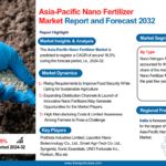 Asia-Pacific Nano Fertilizer Market