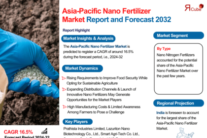 Asia-Pacific Nano Fertilizer Market