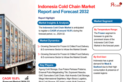 Indonesia Cold Chain Market