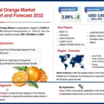 Orange Market