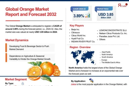 Orange Market