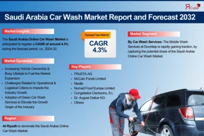 Saudi Arabia Car Wash Market