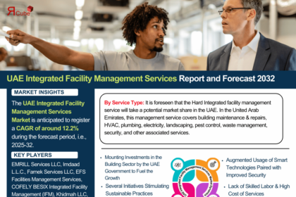 UAE Integrated Facility Management Services Market